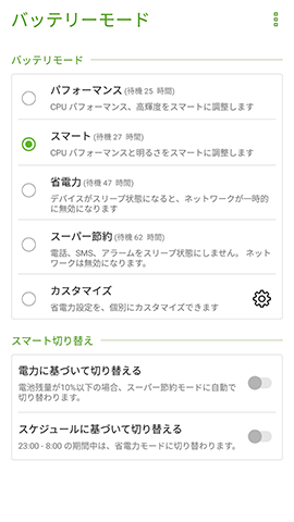 5つのバッテリーモードから変更可能