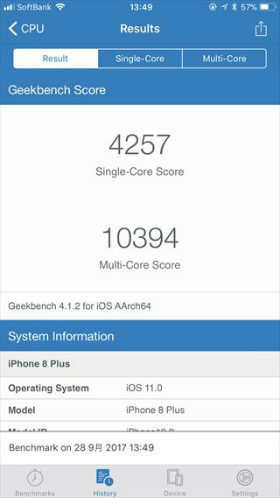 Geekbench 4のスコア