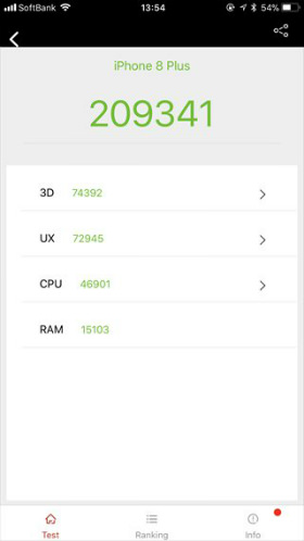 AnTuTu Benchmark v.6.2のスコア