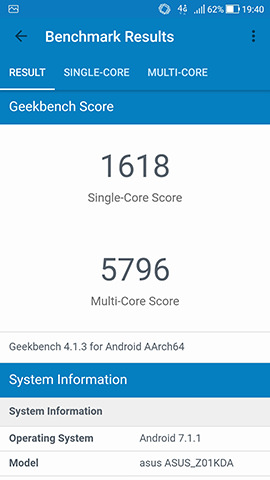 Geekbench 4でのスコア