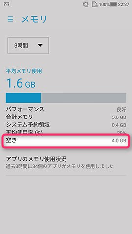 初回起動直後のメモリ(RAM)空き容量