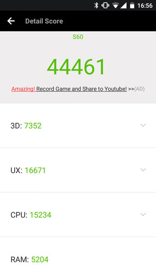 AnTuTu Benchmark v6.2.7のスコア