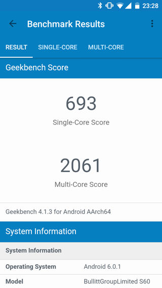 Geekbench 4のスコア