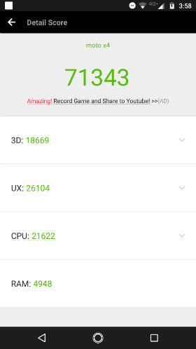 Antutu Benchmarkのスコア