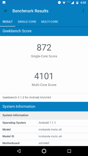 GeekBench 4のスコア