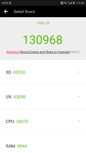 Antutu Benchmarkでの測定結果