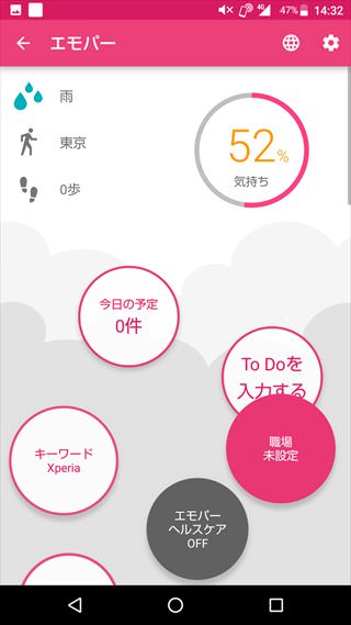 使えば使うほど「気持ち」が上昇していき、自分だけのエモパーに育っていく