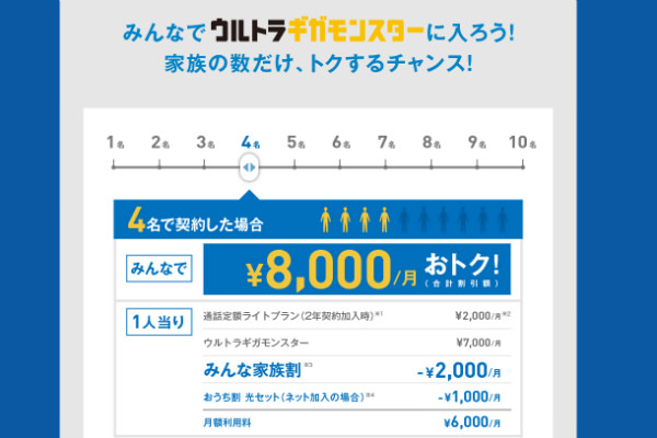 料金をシミュレーションします