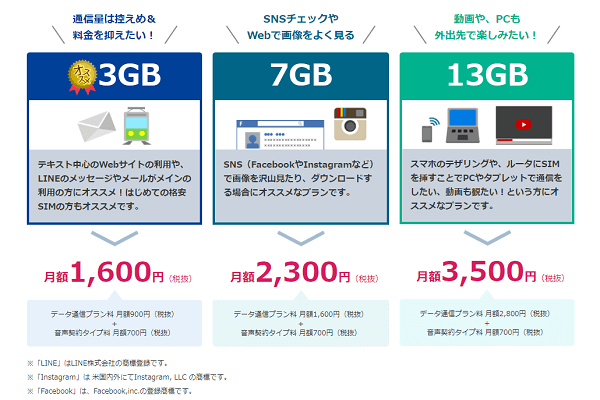 NifMoに乗り換え(MNP)するメリット