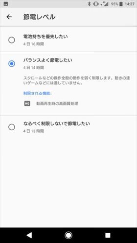 節電レベルから、節電レベルを3段階で設定可能。ここはお好みで