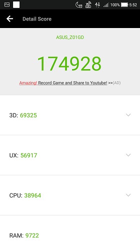 Antutu Benchmarkのスコア
