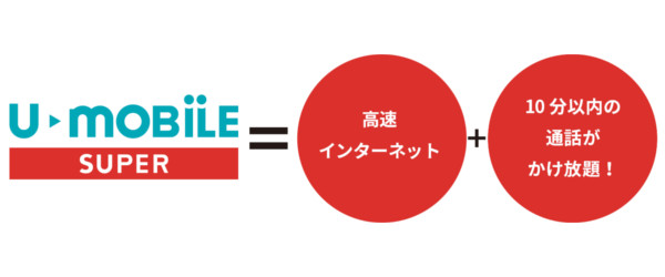 「U-mobile SUPER」は電話をかける機会の多い方におすすめ