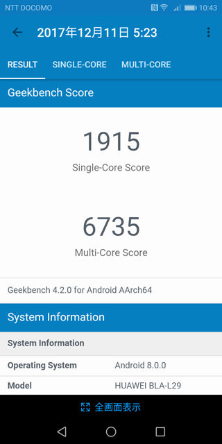 Geekbench 4のベンチマークスコア