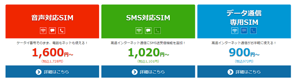 3種類のSIMから用途に合ったタイプを選択