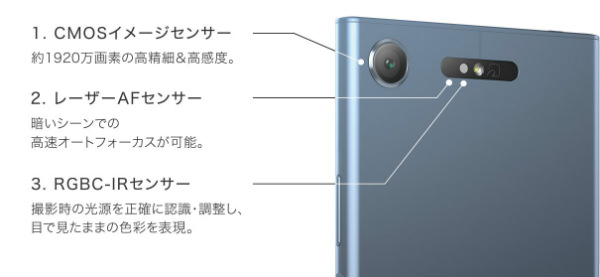 さまざまなシーンで活躍してくれる高性能センサー