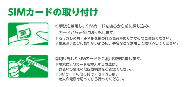 mineoのプリペイドパックの利用の手順