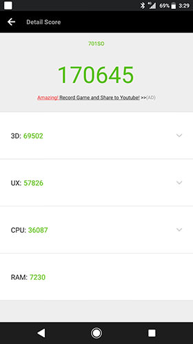 Xperia ベンチマークスコアを比較