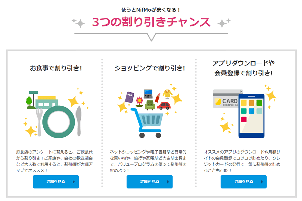 バリュープログラムで基本料金からさらに割引