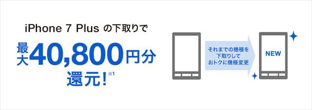 下取りプログラム(機種変更)