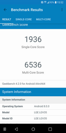 Geekbench4のベンチマークスコア