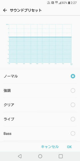 5種類のサウンドプリセットと3種類のデジタルフィルター