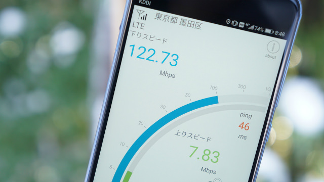 通勤時間帯でも120Mbpsを記録