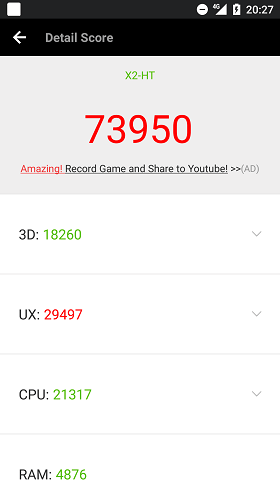 Antutu Benchmarkのスコア