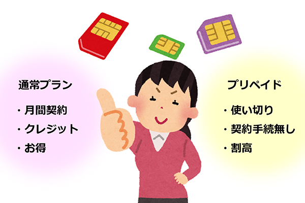 プリペイドと通常プラン