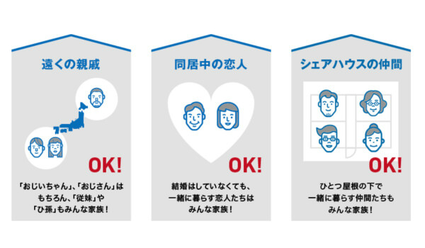 家族加入でさらにおトク