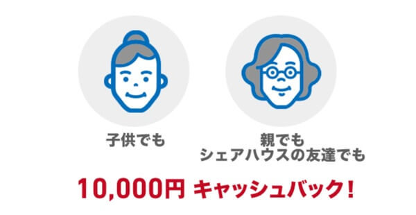 期間限定のキャッシュバックキャンペーンも開催