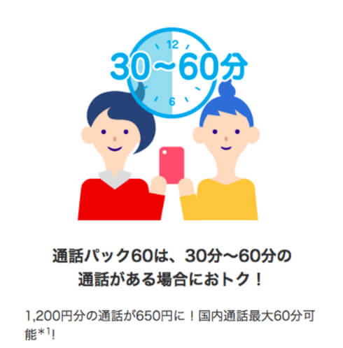 通話パック60
