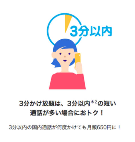 3分かけ放題