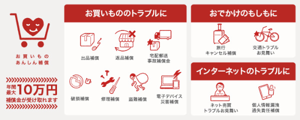もしものときに役立つ補償が充実