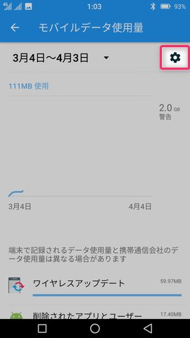 設定画面から【データ使用量】→【モバイルデータ使用量】→【モバイルデータ使用量】→【設定(歯車のマーク)】の順に選択