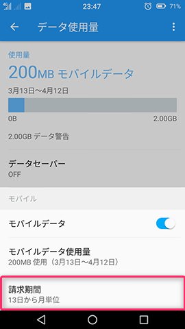 Priori 5 設定:データ使用量を管理する