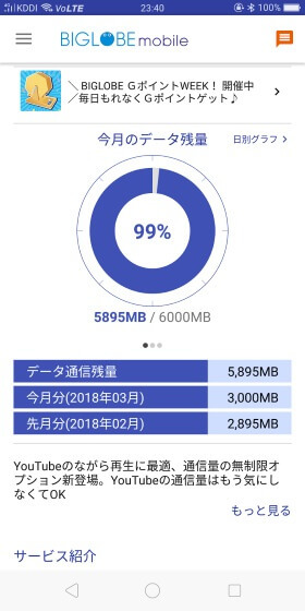 ほぼリアルタイムにデータ使用量を確認できるBIGLOBEモバイル公式アプリ