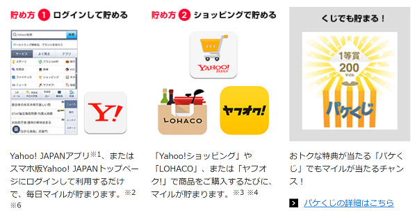 Yahoo!のサービスを使ってデータ容量をゲット