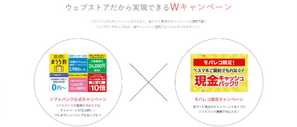 2重でキャンペーンを受けられるのは、正規代理店ならでは