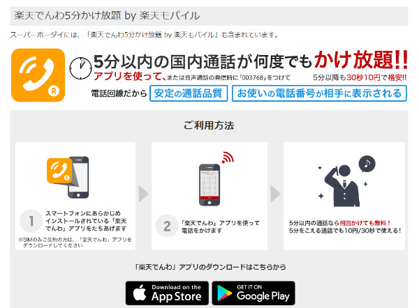 「5分かけ放題」なら月額850円で、5分以内の国内通話が何度でも無料(引用元:楽天モバイル)