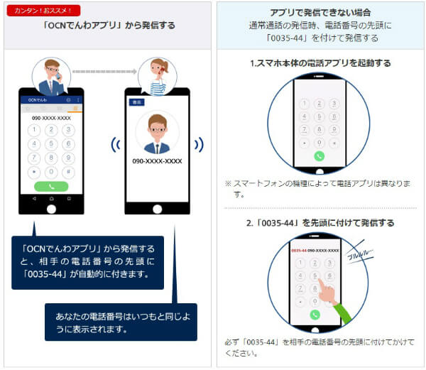 OCNでんわには2種類の利用方法がある