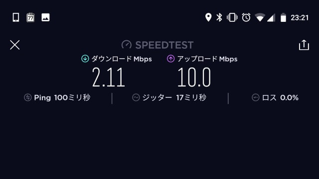 速度はそれなり