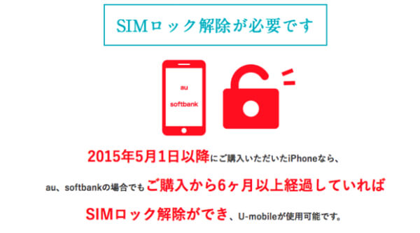 SIMロック解除の方法とは?