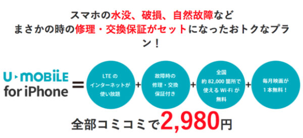 LTE使い放題にiPhoneの保証も付いたプラン