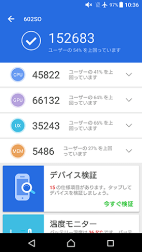 Antutu Benchmark結果(XZs)