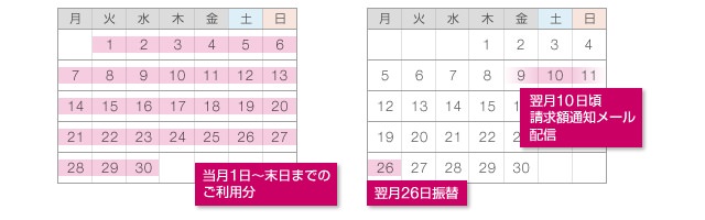 口座振替は毎月26日