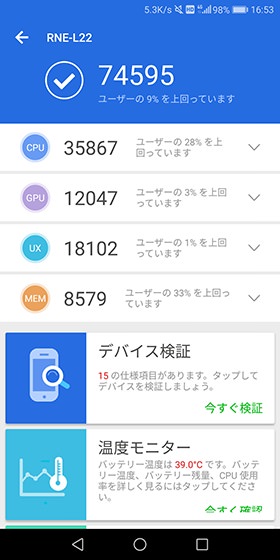 Antutu Benchmark結果