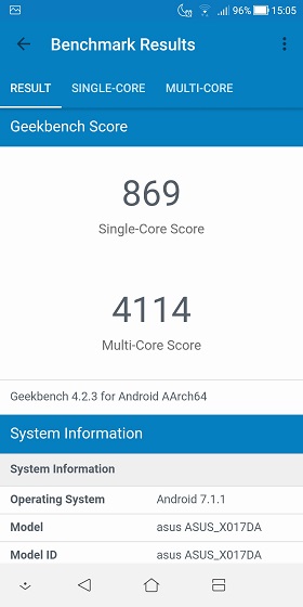 Geekbench 4のスコア