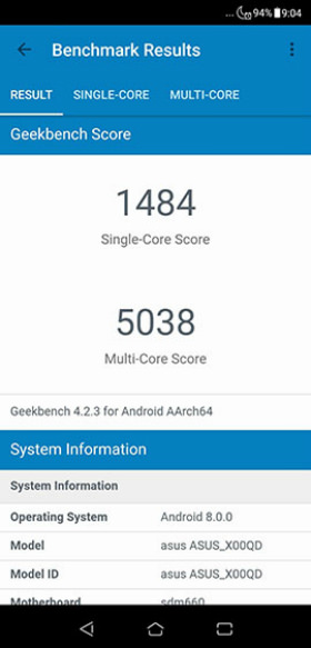 GeekBench 4の結果(AIブースト起動時)