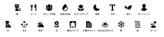 AIによる被写体とシーン認識