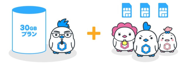 シェアSIMは最大4枚まで子SIMを追加可能